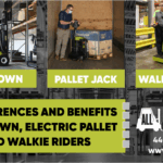 Walkie Riders vs EPT vs Rider - X
